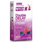 کاندوم تاخیری فیزیکی کدکس